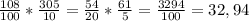 \frac{108}{100} * \frac{305}{10} = \frac{54}{20}* \frac{61}{5} = \frac{3294}{100} =32,94