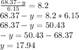 \frac{68.37-y}{6.15}=8.2 \\ 68.37-y=8.2*6.15 \\ 68.37 - y=50.43 \\ -y=50.43-68.37 \\ y=17.94