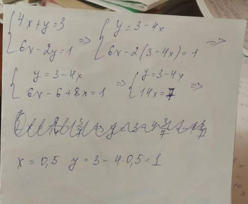 Решить систему уравнений подстановки: {4x+y=3 {6x-2y=1