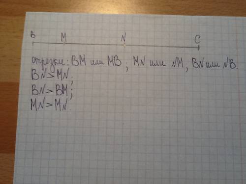 Начерти отрезок bc и отметьте на нем точки m и n.запишите все получевшиеся отрезки с крнцами b m n и