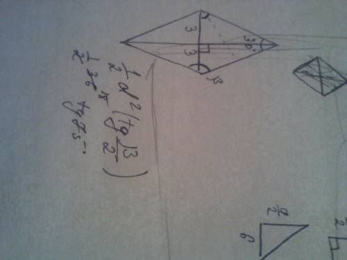 Острый угол ромба равен 30 градусов, а меньшая диагональ - 6. найдите площадь ромба.