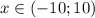 x\in (-10;10)