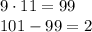 9\cdot 11=99\\101-99=2