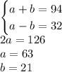 \begin{cases}a+b=94\\a-b=32\end{cases}\\2a=126\\a=63\\b=21