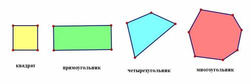 Квадрат, многоугольник, прямоугольник, четырёхугольник записать так чтобы название каждой следующей