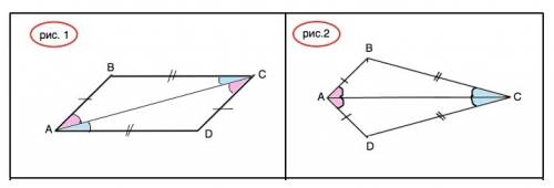 Вчетырехугольнике abcd проведена диагональ ac. треуг.abc=cda. доказать что прямая bc ii ad и ab ii c