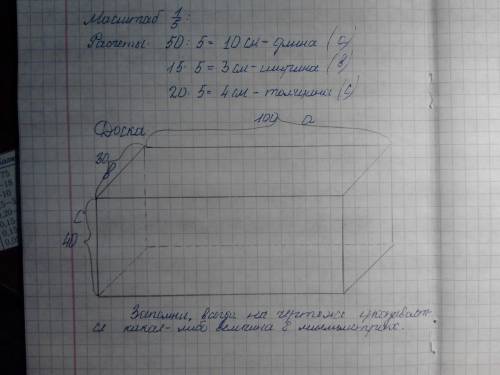 Встолярной мастерской требуется изготовить доску длиною в 50 см шириной 15 см и тощиной в 20 см сдел