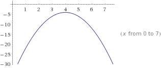 Смодели параболы у=2х² постройте график функций: 1) у=-2х² 2) у=-2(х-4)²-4