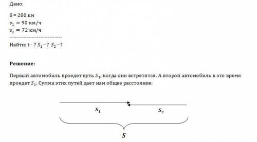 Расстояние между равно 280 км. из этих городов начали одновременно двигаться навстречу друг другу дв