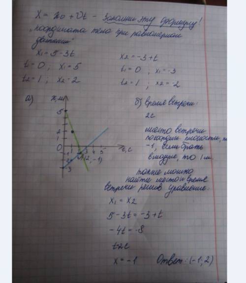 Уравнения движения двух тел имеют вид: x1 = 5-3t и x2 = -3+t. а) постройте графики движения этих тел