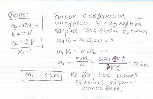 Вычислите массу тележки 1. если масса тележки 2 равна 0,3 кг