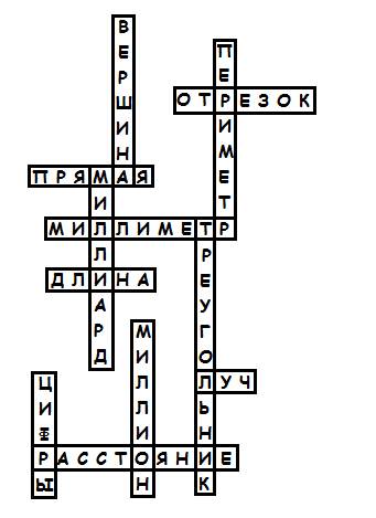 Составить кроссворд со словами треугольник,миллиард миллиметр расстояние прямая цифра луч вершина дл