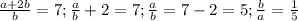 \frac{a+2b}{b}=7; \frac{a}{b}+2=7;\frac{a}{b}=7-2=5; \frac{b}{a}=\frac{1}{5}