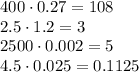 400\cdot0.27=108&#10;\\\&#10;2.5\cdot1.2=3&#10;\\\&#10;2500\cdot0.002=5&#10;\\\&#10;4.5\cdot0.025=0.1125