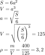 S=6a^2\\V=a^3\\a=\sqrt{\cfrac{S}{6}}\\V=\sqrt{\left(\cfrac{S}{6}\right)^3}=125\\\rho=\cfrac{m}{V}=\cfrac{400}{125}=3,2