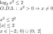 \log_2x^2\leq2\\O.D.3.:\;x^20\Rightarrow x\neq0\\\\x^2\leq2^2\\|x|\leq2\\x\in[-2;\;0)\cup(0;\;2]