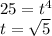 25=t^4 \\&#10;t=\sqrt 5