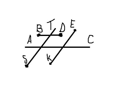 Начертите прямую ас,отрезки ке и bd,луч st так,чтобы отрезок ke пересекал прямую ac и не пересекал л