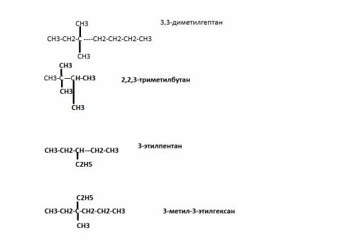 По названию веществ составить формулы: 3,3-диметилгептан, 2,2,3-триметилбутан, 3-этилпентан. 3-метил