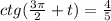 ctg (\frac{3 \pi}{2}+t) = \frac{4}{5}