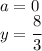 a=0\\y=\cfrac{8}{3}