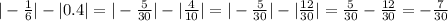 |- \frac{1}{6}|-|0.4|=|- \frac{5}{30}|-| \frac{4}{10}|=|- \frac{5}{30}|-| \frac{12}{30}|=\frac{5}{30}-\frac{12}{30}=-\frac{7}{30}