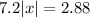 7.2|x|=2.88