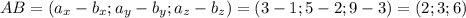 AB=(a_x-b_x;a_y-b_y;a_z-b_z)=(3-1;5-2;9-3)=(2;3;6)