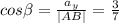 cos \beta = \frac{a_y}{|AB|} = \frac{3}{7}