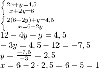 \left \{ {{2x+y=4,5} \atop {x+2y=6}} \right.\\&#10;\left \{ {{2(6-2y)+y=4,5} \atop {x=6-2y}} \right.\\&#10;12-4y+y=4,5\\&#10;-3y=4,5-12=-7,5\\&#10;y= \frac{-7,5}{-3}=2,5\\&#10;x=6-2\cdot2,5=6-5=1\\