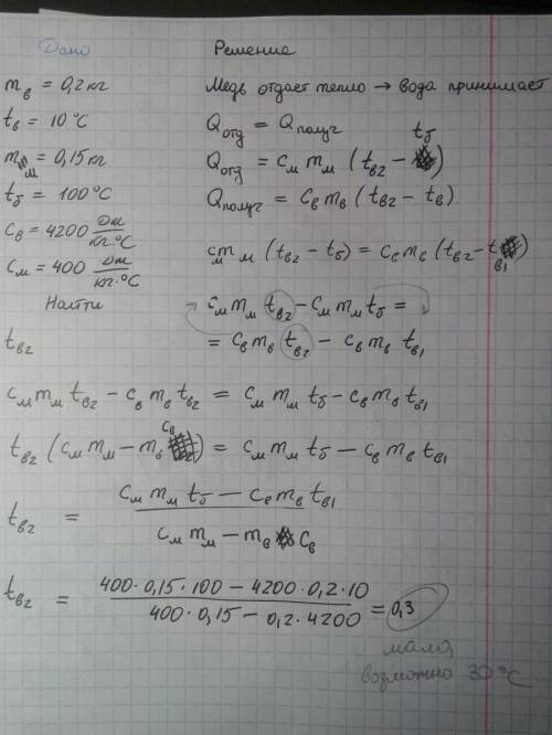Валюминиевыйкалориметр, вкоторомбылавода массой 200 г при температуре 10 °с, положили медный брусок