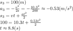 s_3=100(m)&#10;\\\&#10;a_3=- \frac{v^2}{2s} =- \frac{10.3^2}{200} \approx-0.53(m/s^2)&#10;\\\&#10;s_3=vt+ \frac{at^2}{2} &#10;\\\&#10;100=10.3t+ \frac{0.53t^2}{2} &#10;\\\&#10;t\approx8.8(s)