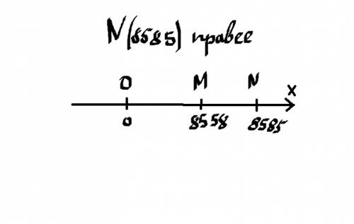 Какая точка лежит правее на координатном луче? а)а(37) или о(0) б)с(101) или d(110) в)m(8558) или n(