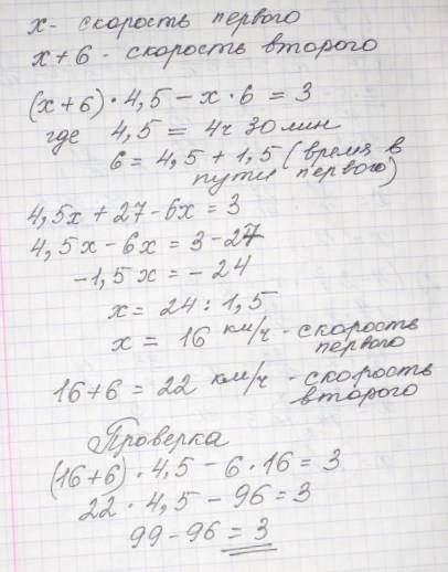 Из пункта а выехал велосипедист,а через 1час 30минут вслед за ним из пункта а по тойже дороге выехал