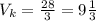 V _{k} = \frac{28}{3}=9 \frac{1}{3}