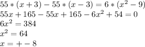 55*(x+3)-55*(x-3)=6*(x^{2}-9)\\55x+165-55x+165-6x^{2}+54=0\\ 6x^{2} =384\\x^{2} =64\\x=+-8