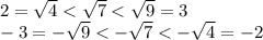 2= \sqrt{4} < \sqrt{7} < \sqrt{9} =3&#10;\\\&#10;-3= -\sqrt{9} <- \sqrt{7} <- \sqrt{4} =-2