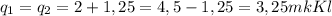 q_{1}=q_{2} = 2 + 1,25 = 4,5 -1,25 = 3,25 mkKl