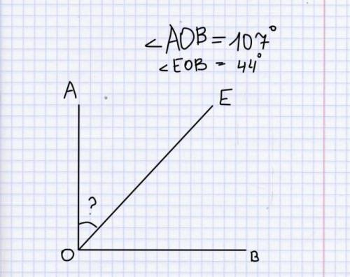 Луч oe делит угол aob на два угла. найдите ∠ aoe, если ∠ aob=107 ° ; ∠ eob=44°