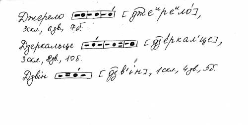 Звуко- буквений аналіз слів джерело дзвін дзеркальце