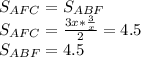 S_{AFC}=S_{ABF}\\&#10;S_{AFC}=\frac{3x*\frac{3}{x}}{2}=4.5\\&#10;S_{ABF}=4.5