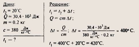 При охлаждения медного паяльника до 20•с выделилось 30,4 кдж энергии. до какой температуры был нагре