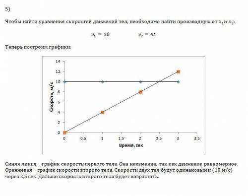 Решить ! (кинематика 10 класс) два тела движутся вдоль одной прямой так, что их уравнения движения и