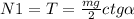 N1 = T = \frac{mg}{2} ctg \alpha