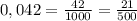 0,042 = \frac{42}{1000} = \frac{21}{500}