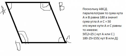 Найдите все углы параллелограмма,если сумма двух из них равняется 100 градусов.