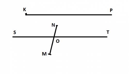 Постройте луч kp и отрезок мn таким образом,чтобы они не пересекались .проведите прямую st,пересекав