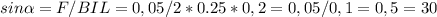 sin \alpha =F/BIL=0,05/2*0.25*0,2=0,05/0,1=0,5=30