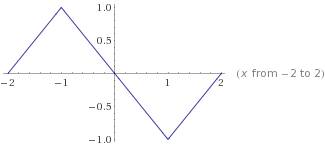 Постройте график функции y=|x-1|-|x+1|+x