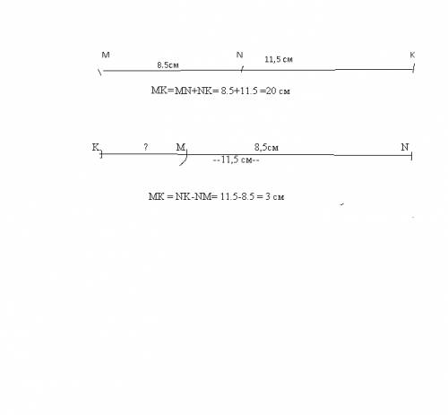 На прямой m лежат точки m n k, причём mn=85 мм nk=1,15дм какой может быть длина отрезка mk в сантиме